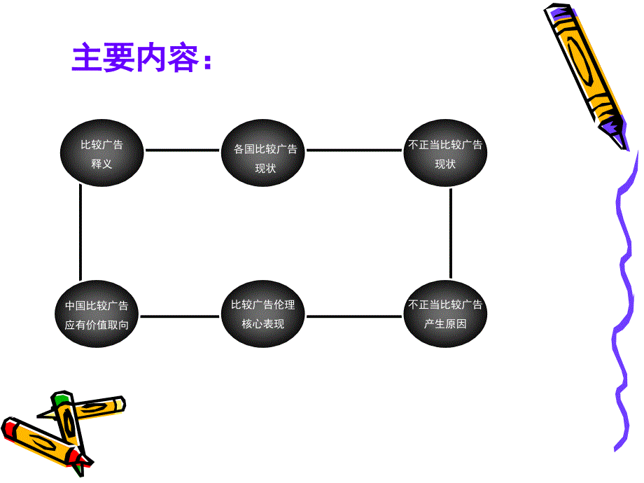 广告伦理缺失表现形式_第4页