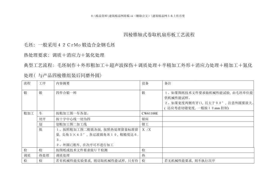 四棱锥轴式卷取机扇形板工艺流程表格.doc_第1页