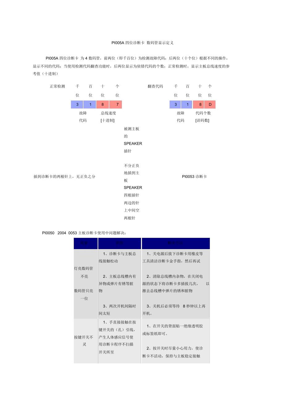 电脑主板四位诊断卡说明书_第3页