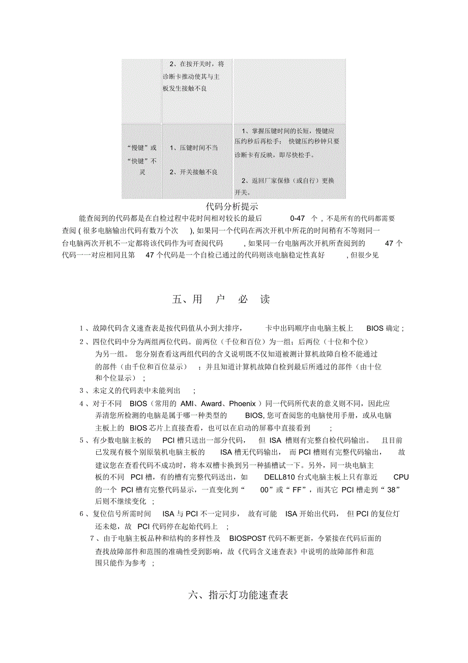 电脑主板四位诊断卡说明书_第4页