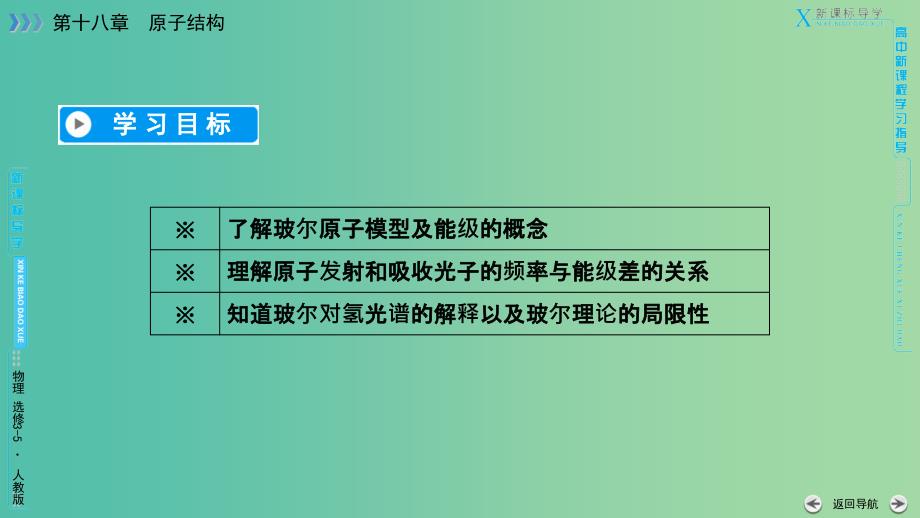 全国通用版2018-2019高中物理第十八章原子结构第4节玻尔的原子模型课件新人教版选修3 .ppt_第3页