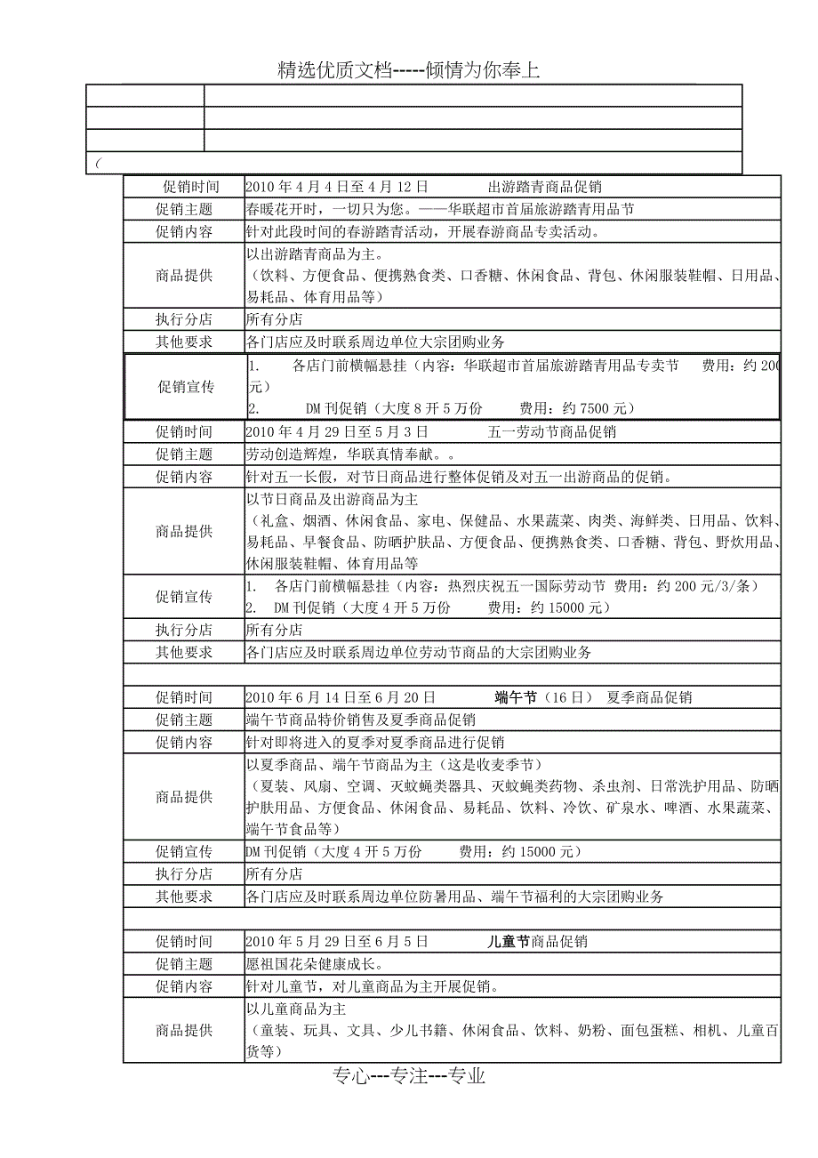 2010年度华联超市促销活动计划定稿_第2页