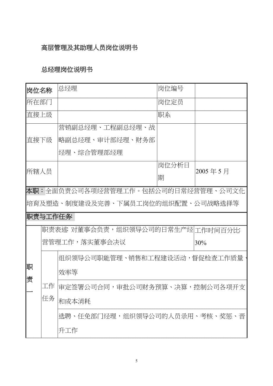 某咨询—北京世博伟业房地产岗位说明书_第5页