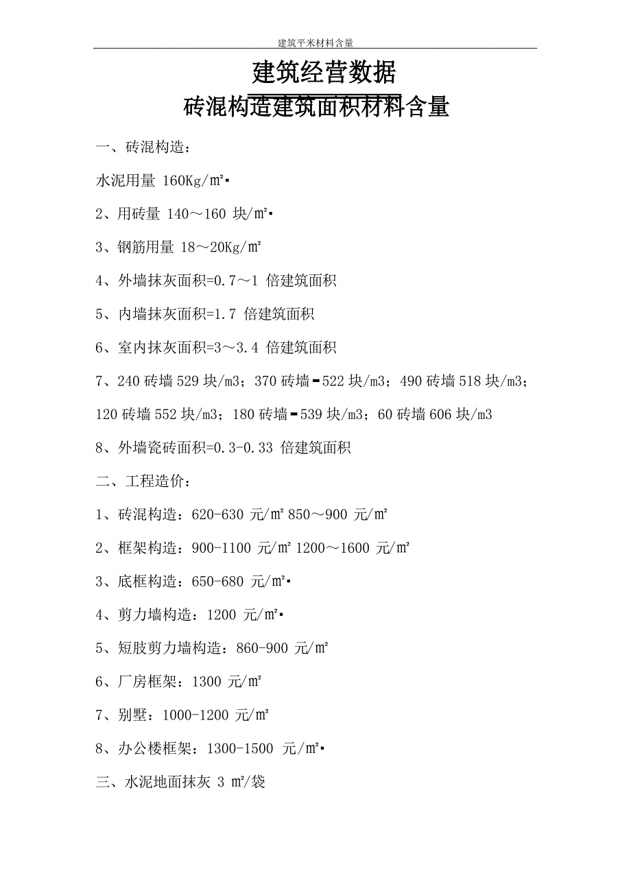 建筑面积常见的含量_第1页