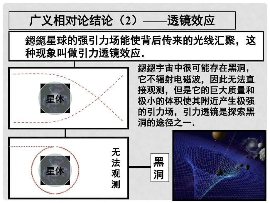 湖北省丹江口市高中物理 第十五章 相对论简介 15.4 广义相对论简介课件 新人教版选修34_第5页