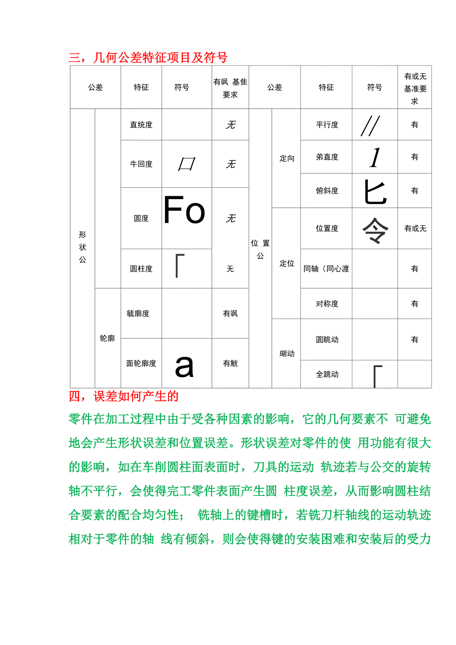 形状和位置公差_第4页