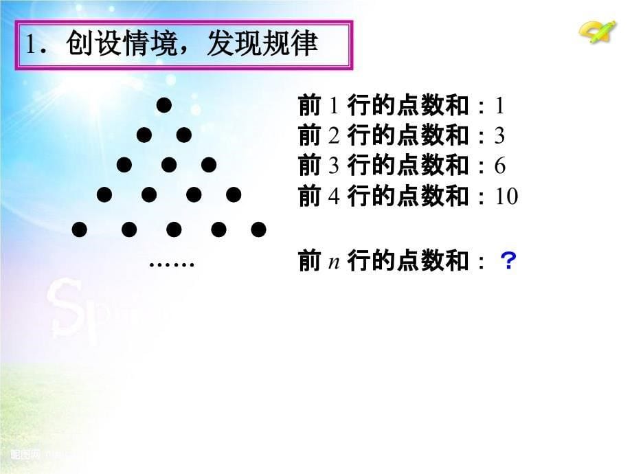 （课件2）第21章整章复习_第5页