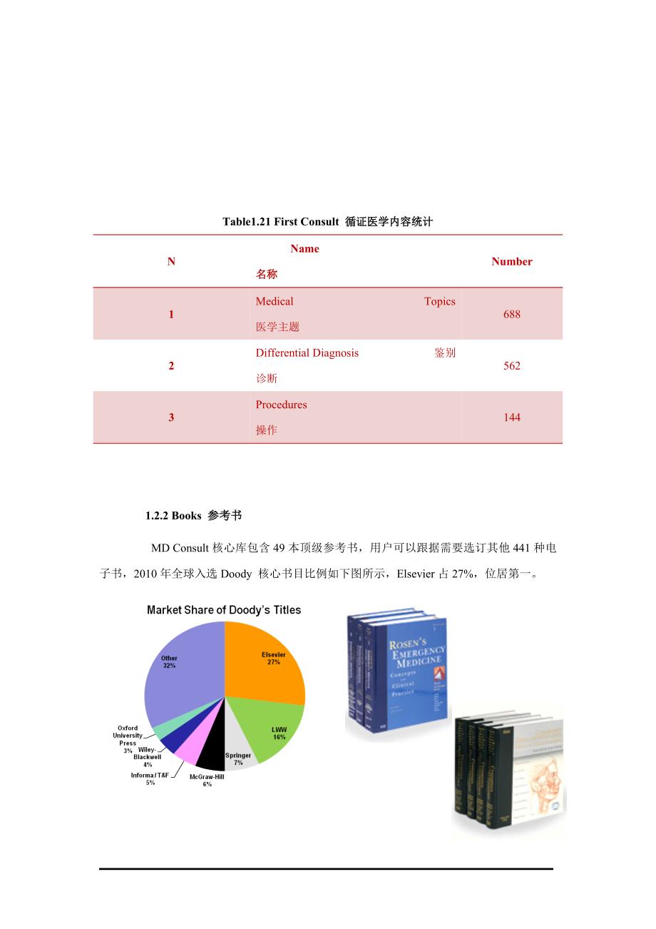 临床医学全文数据库循证医学数据库_第4页