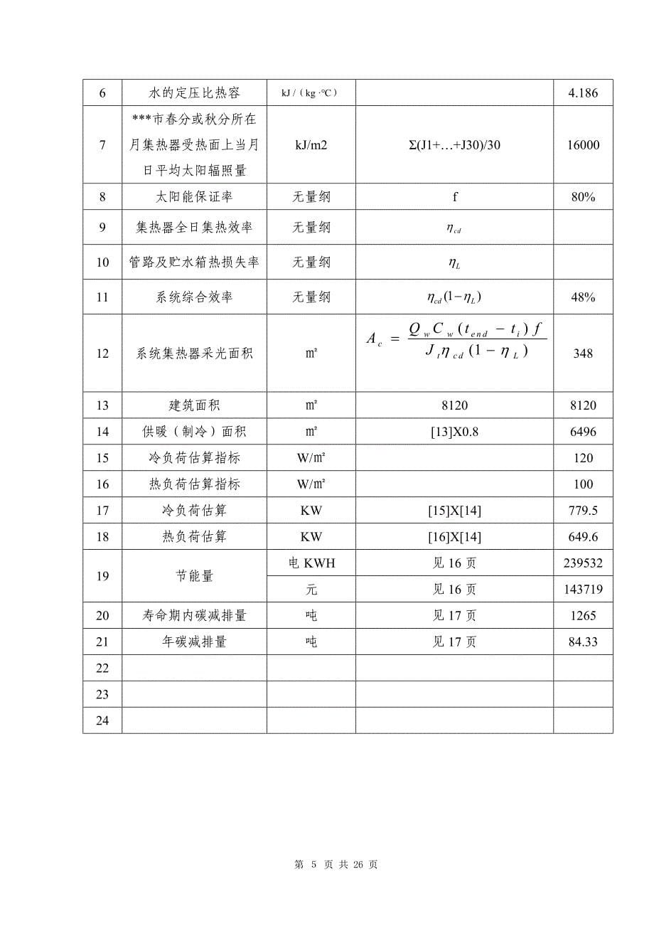 建设领域可再生能源新技术应用示范建设项目可行性研究报告--老年公寓太阳能热水系统工程.doc_第5页