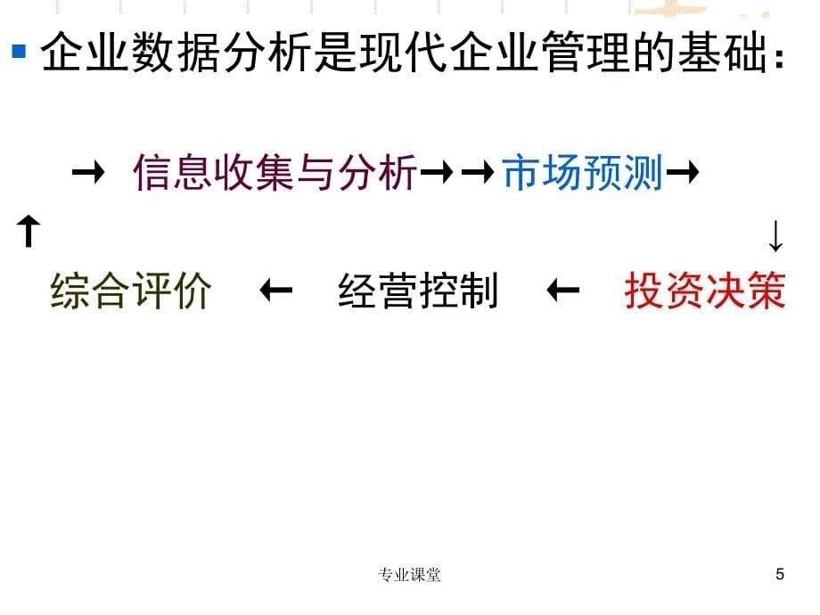 企业经营数据分析业界相关_第5页