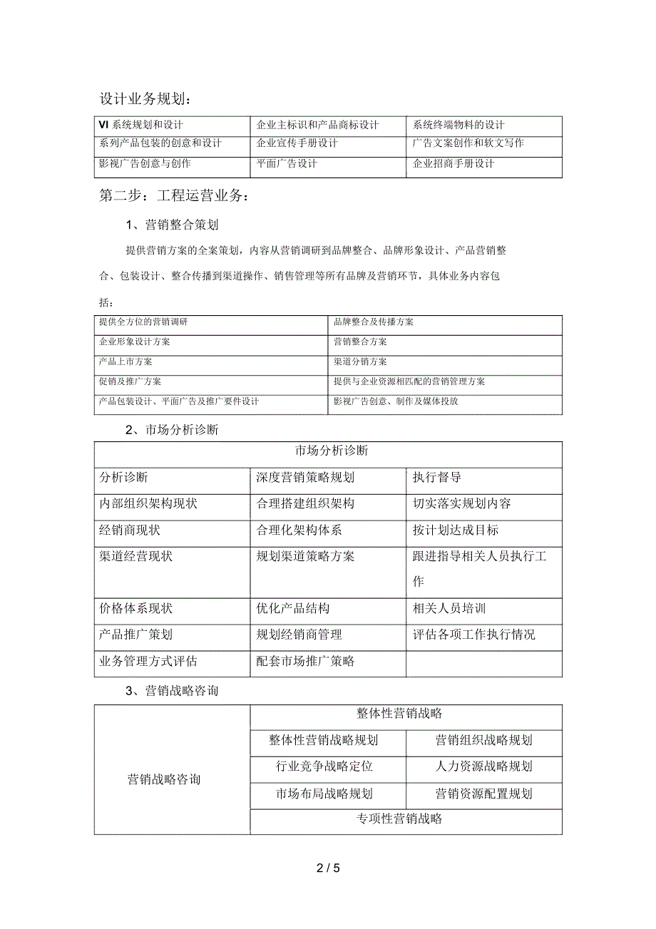 安徽医疗网华亮文化运营措施_第2页