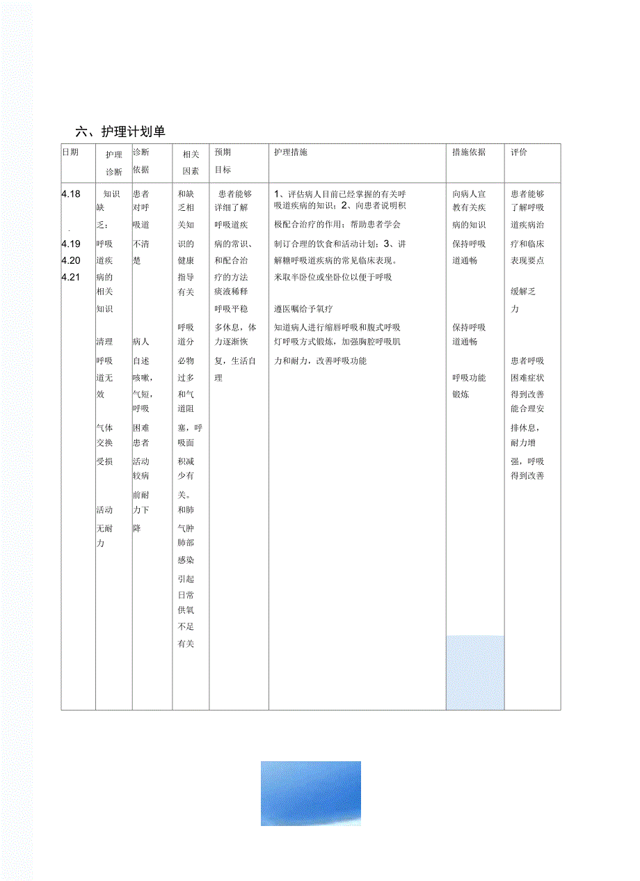 护理专业计划(一)_第4页