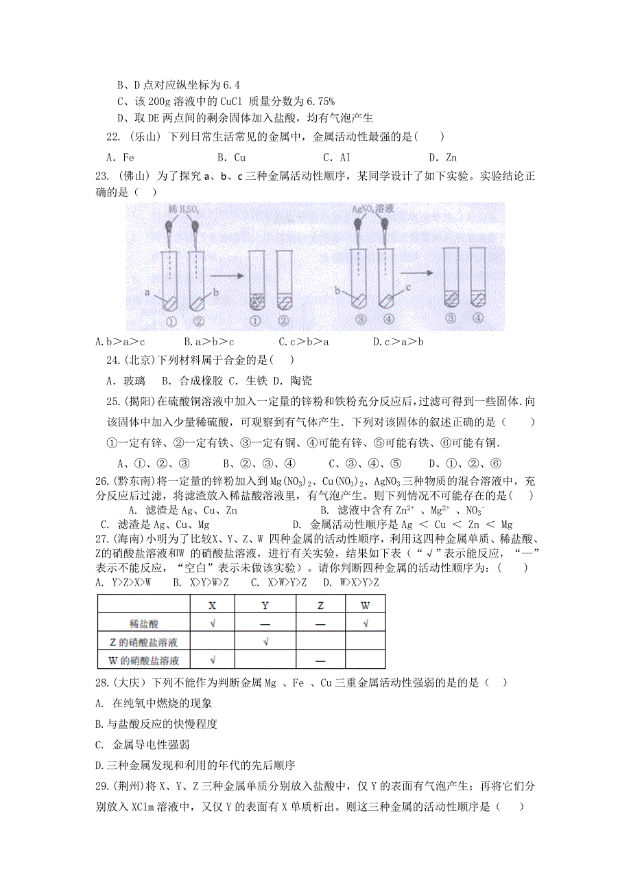 金属和金属材料单元测试题各地中考题选_第4页