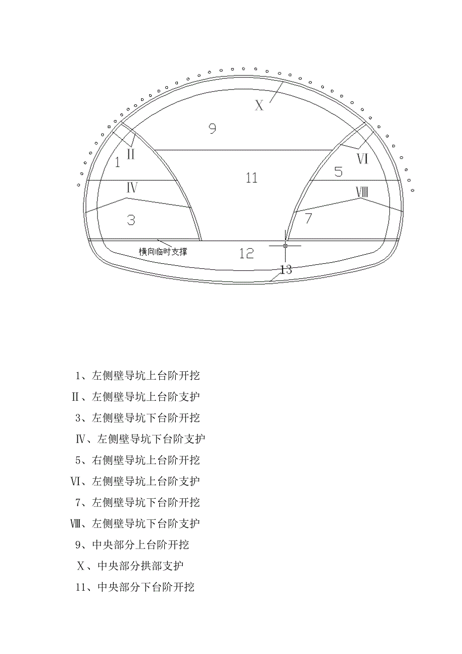 隧道洞身开挖及出渣运输施工方法.doc_第2页