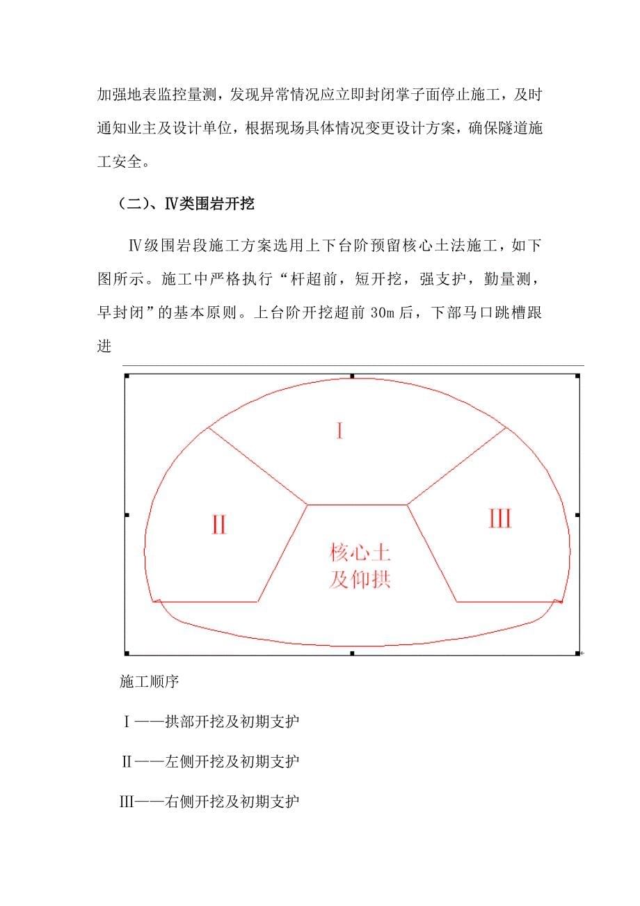 隧道洞身开挖及出渣运输施工方法.doc_第5页