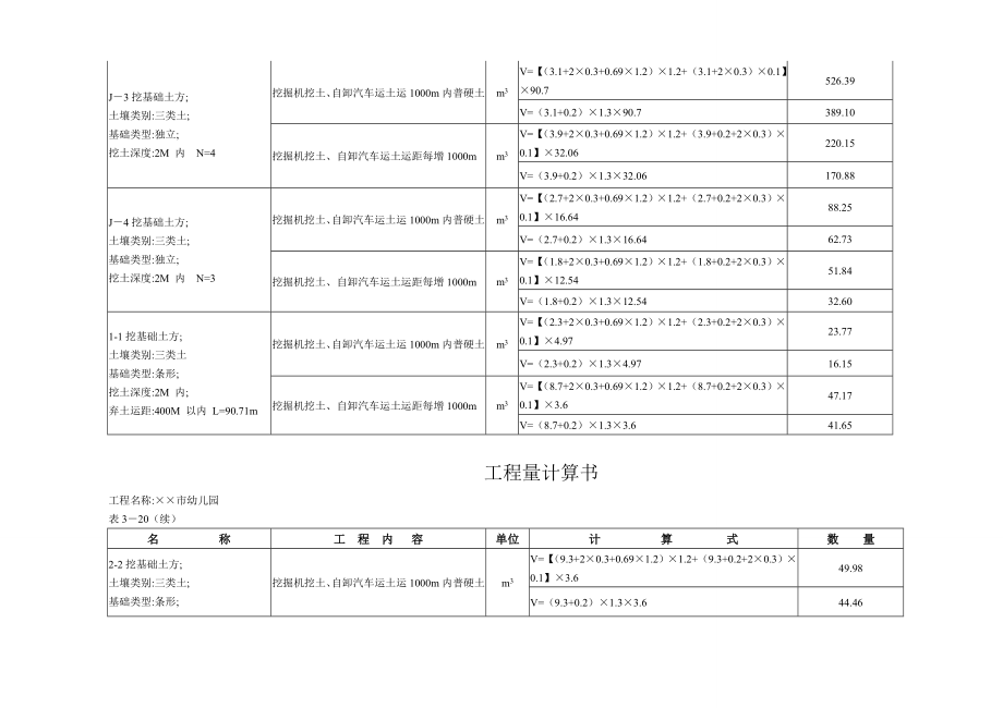 幼儿园清单工程量预算书_第2页