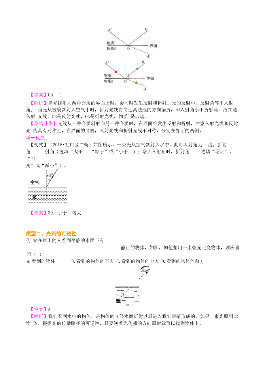 光的折射(基础)知识讲解_第4页