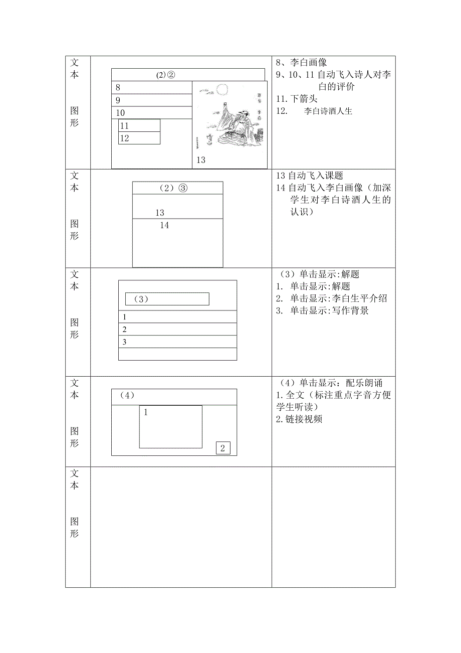 课件制作说明_第3页