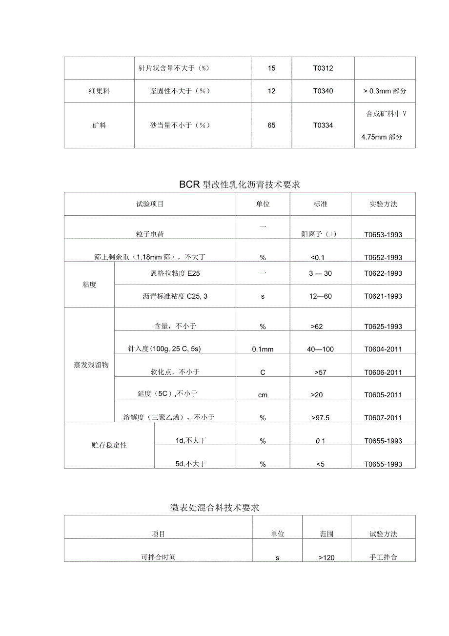 微表处合同(一标)_第2页