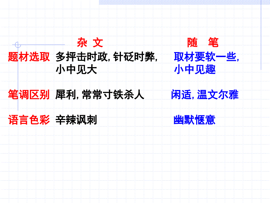 2014级拿来主义资料_第2页