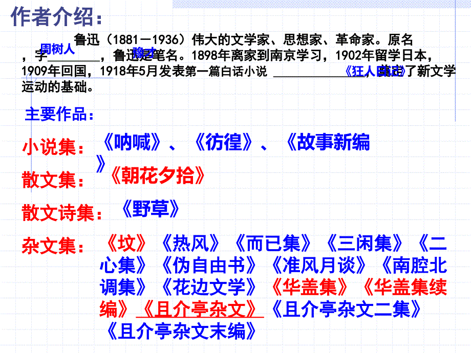 2014级拿来主义资料_第4页