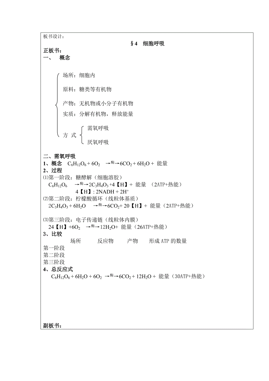 第三章 细胞的代谢 第四节细胞呼吸.doc_第4页