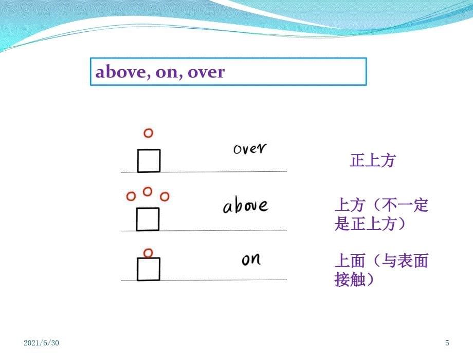 表示地点位置的介词_第5页