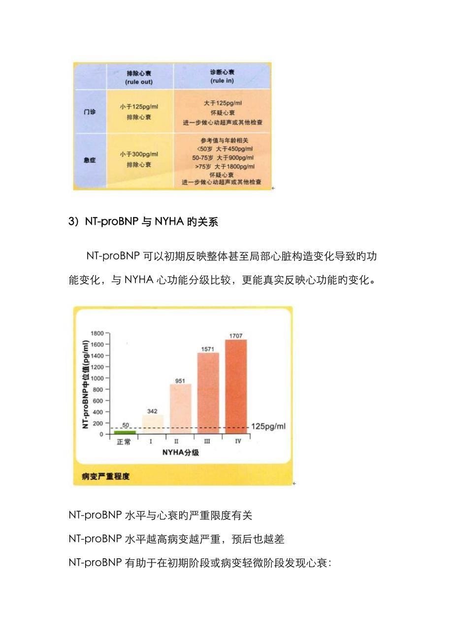 脑钠肽检测临床意义_第5页