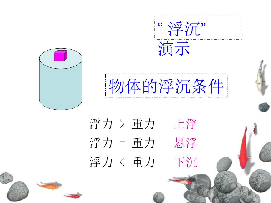 蜡烛跷跷板PPT课件_第3页