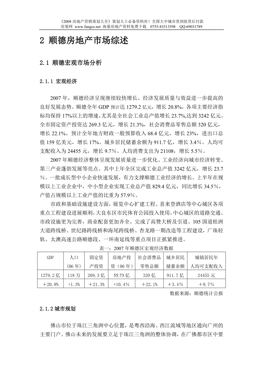 【商业地产】顺德市房地产市场调查报告_第2页