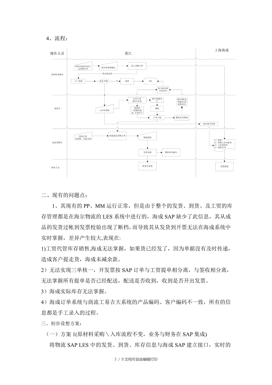 海成SAP系统调研报告_第3页