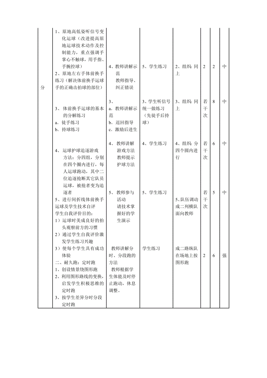 邢坝头中学体育与健康课教案.doc_第2页