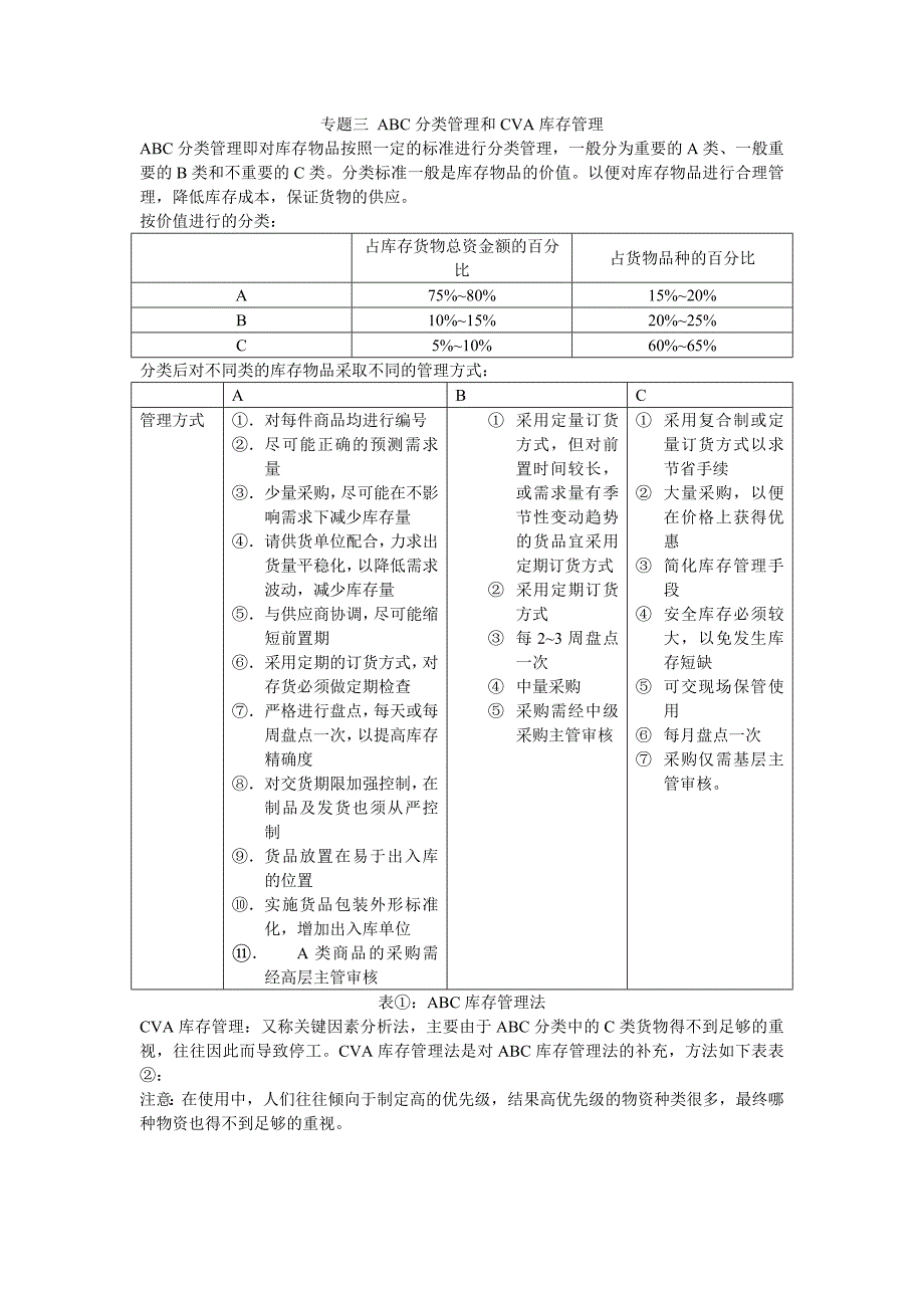 专题三ABC分类管理和CVA库存管理_第1页