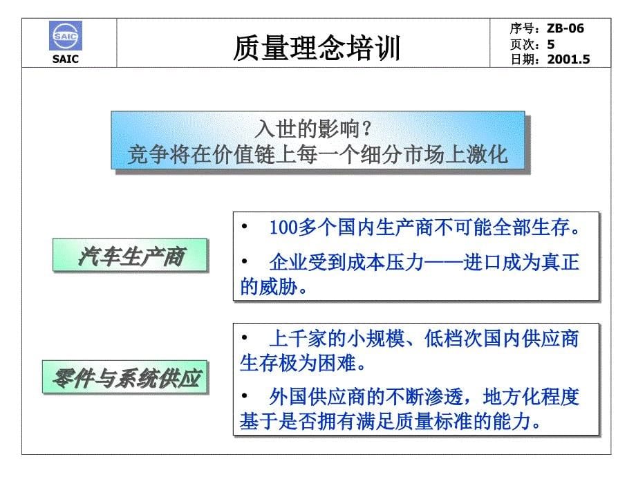 汽车质量理念培训_第5页