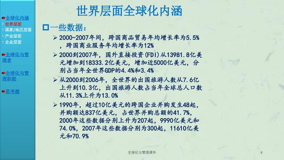 全球化与管理课件_第4页