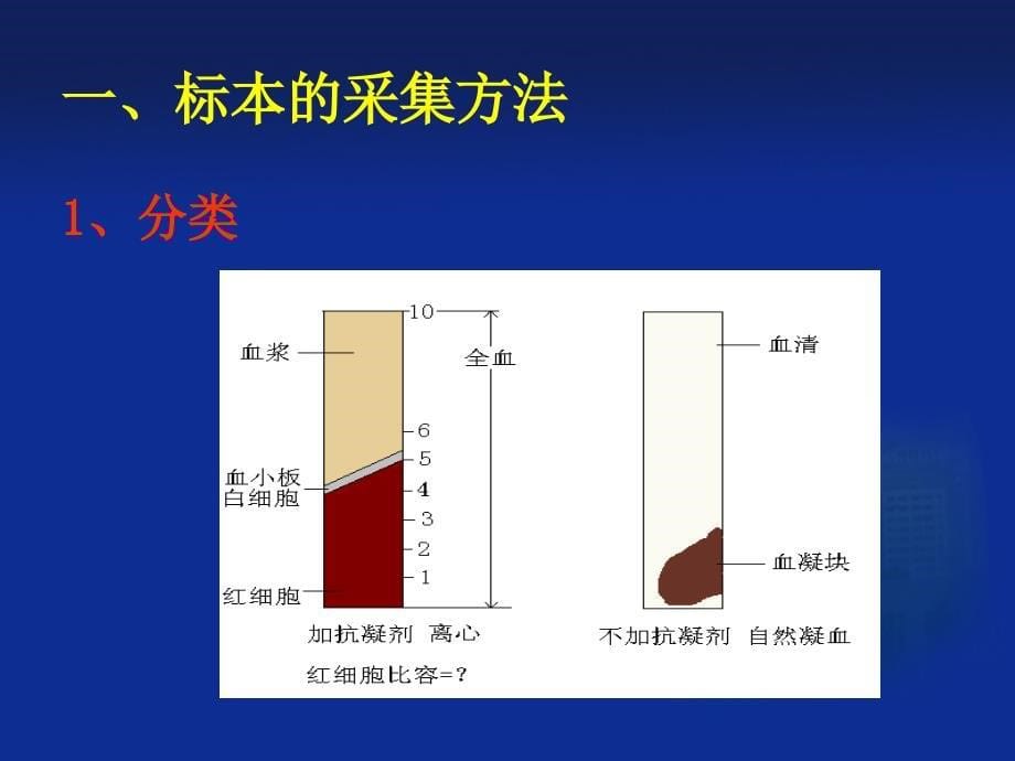 血液标本的采集和处理_第5页