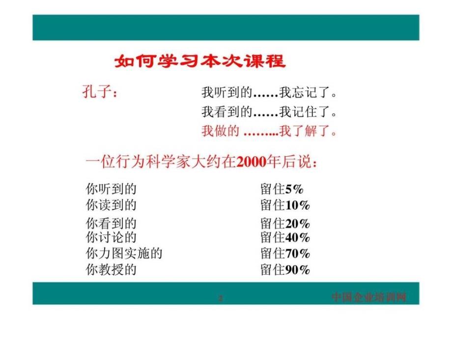 中层经理管理技能提升_第2页