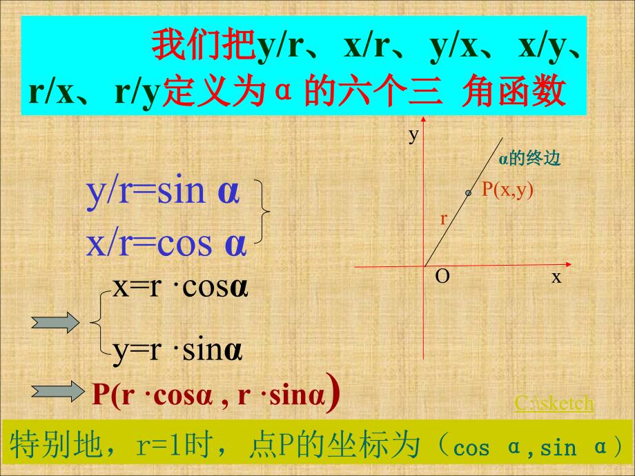 高一数学 两角和与差的三角函数 ppt_第1页