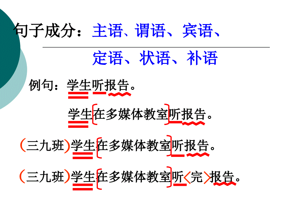 215高考语文专题复习——辨析并修改病句PPT_第2页