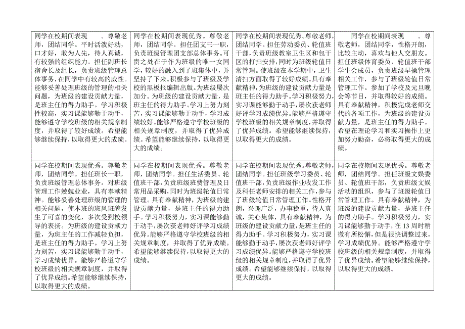 同学在校期间表现.doc_第1页