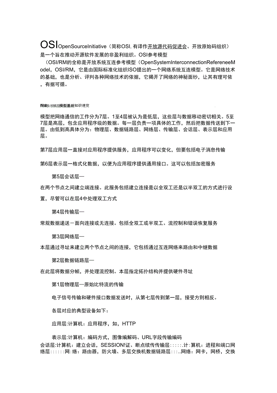 OSI七层模型基础知识及各层常见应用解读_第1页