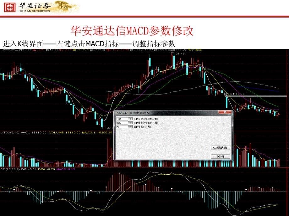 MACD指标课件_第5页