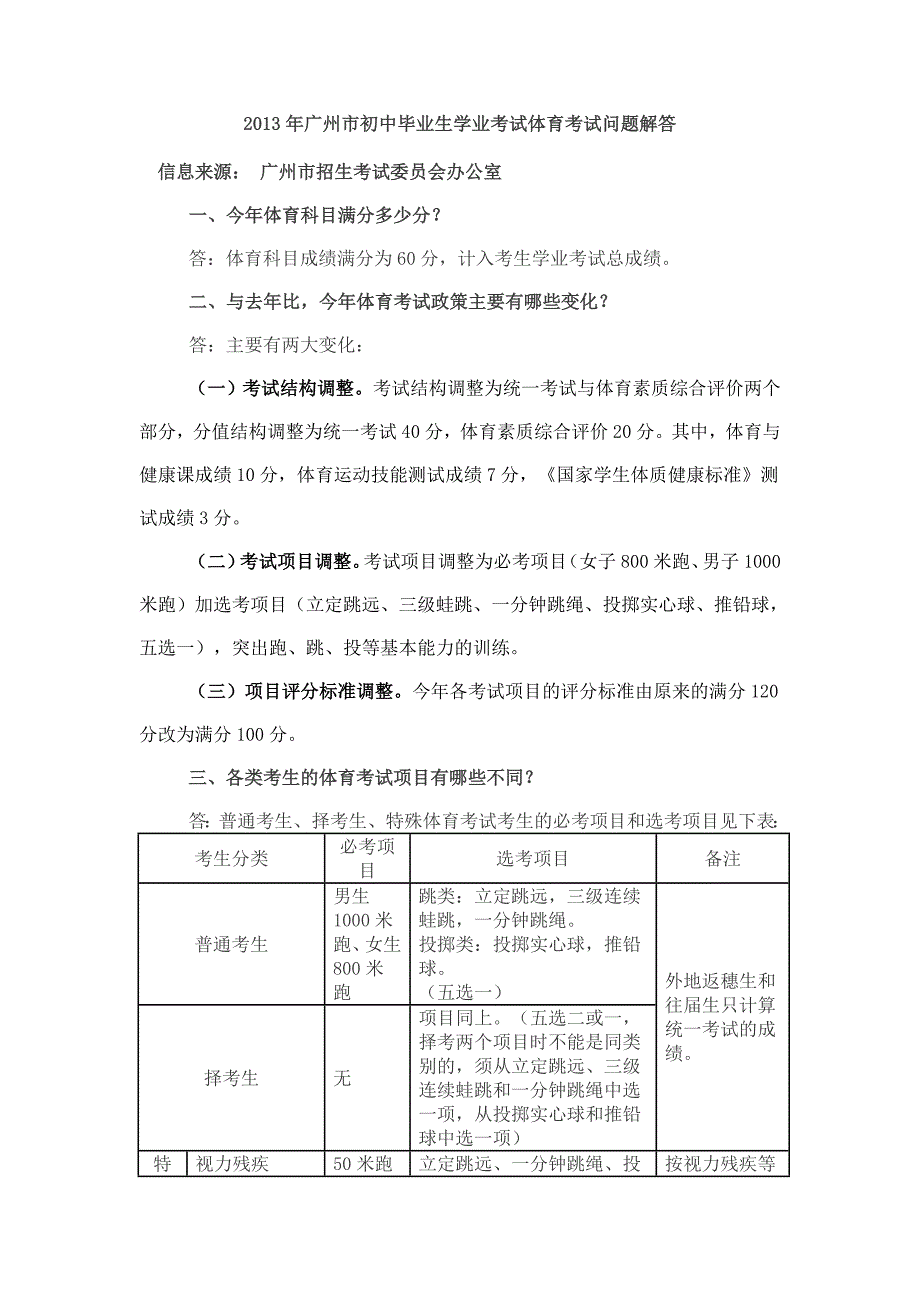 2013年广州市初中毕业生学业考试体育考试问题解答_第1页