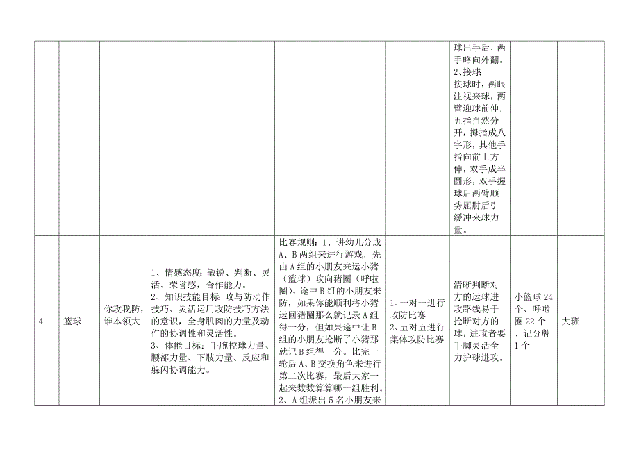 幼儿园球类体育游戏集合列表1_第3页