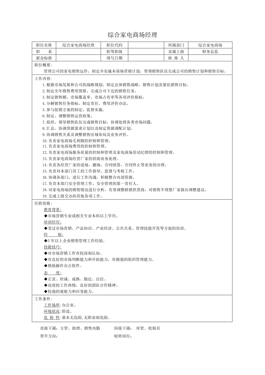 综合商场-职位说明书_第1页