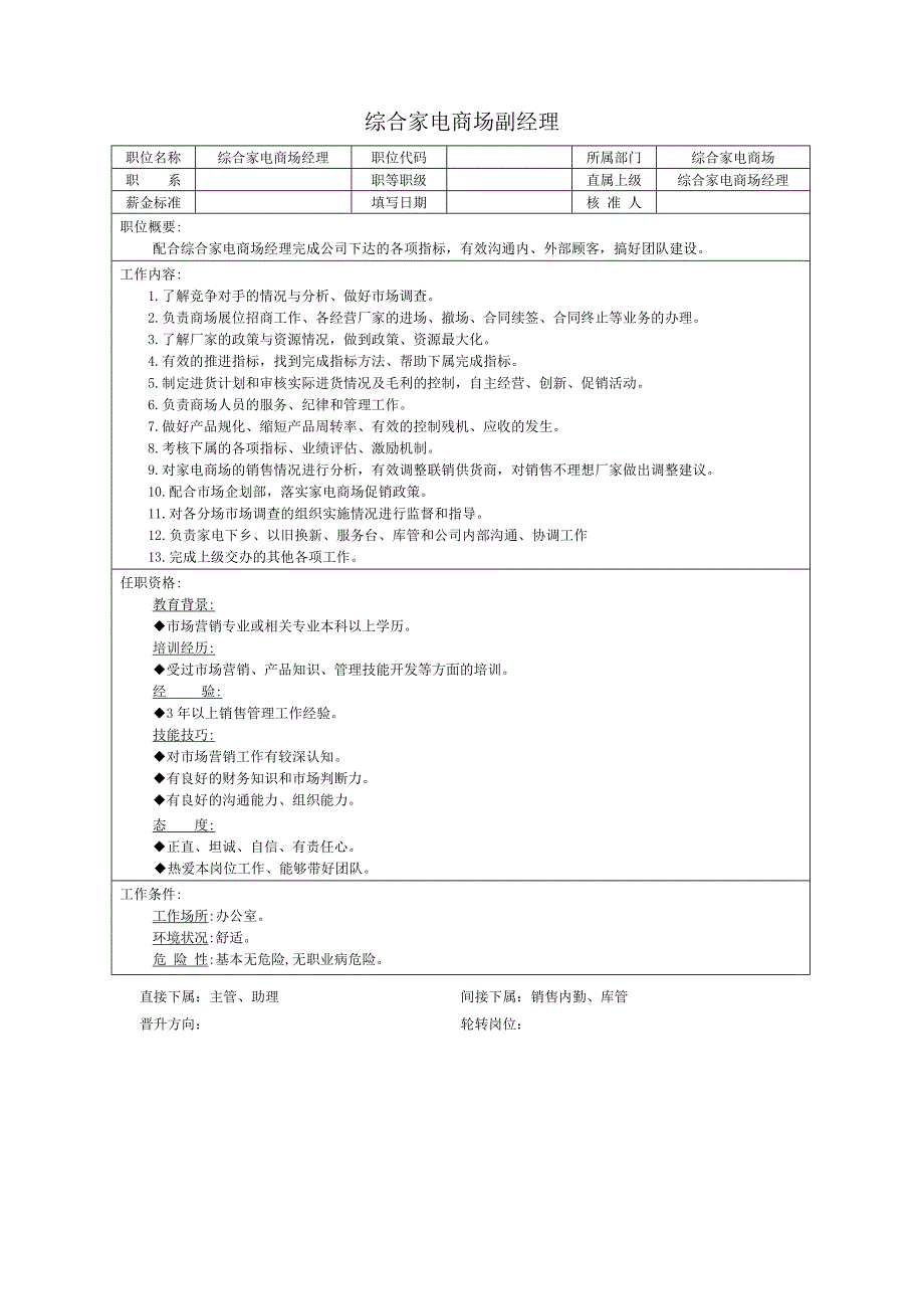 综合商场-职位说明书_第2页
