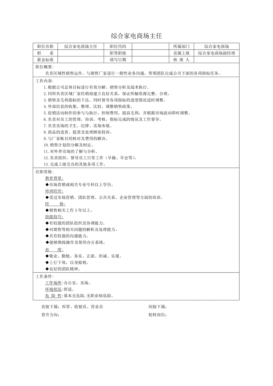 综合商场-职位说明书_第3页