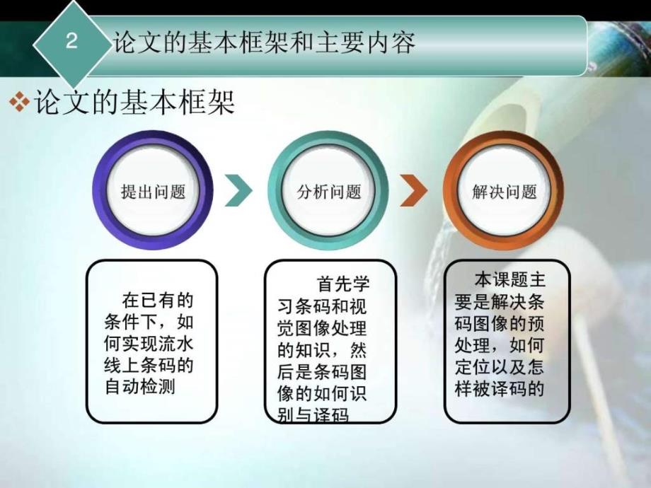 优秀毕业论文答辩PPT模板商务科技PPT模板实用文档_第4页