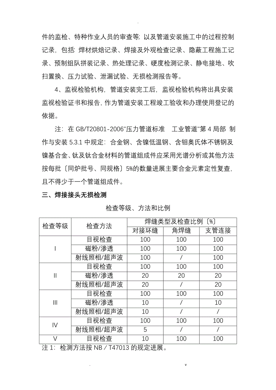 关于压力管道安装工程的相关说明_第3页