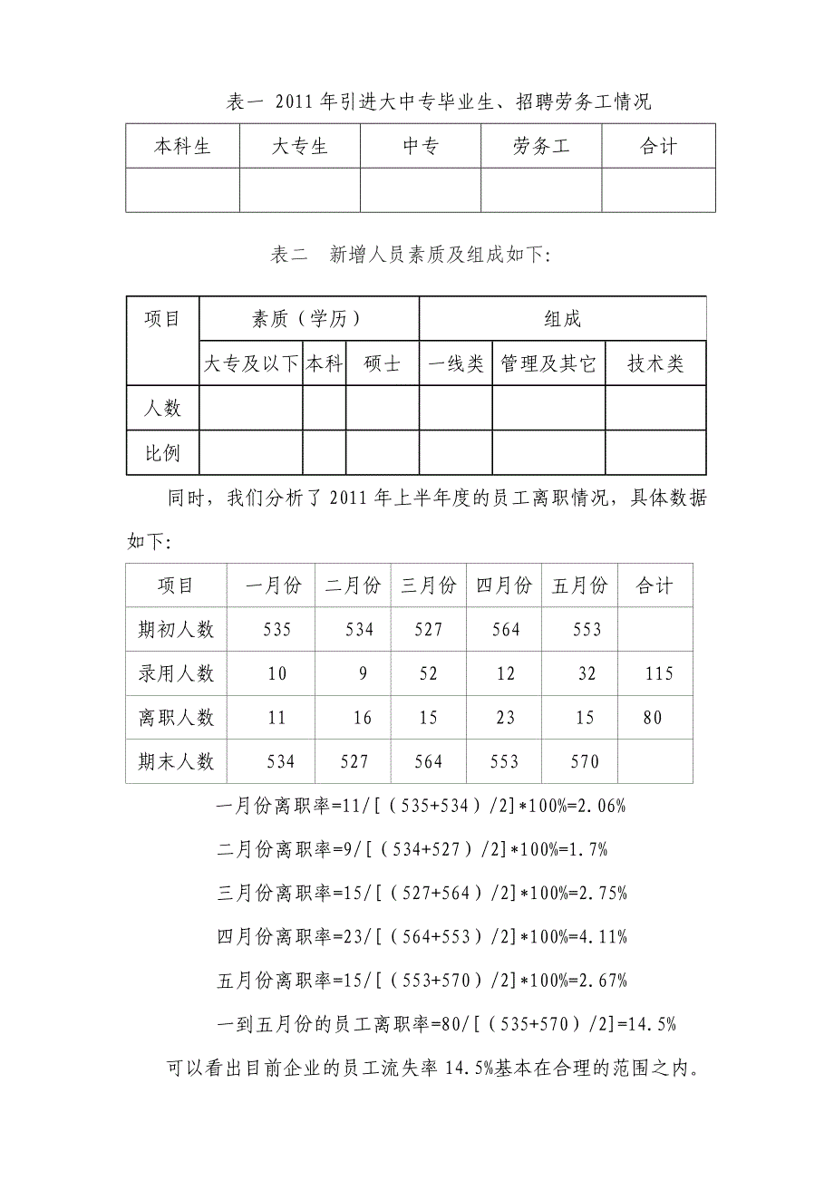 人力资源半年工作总结.doc_第2页